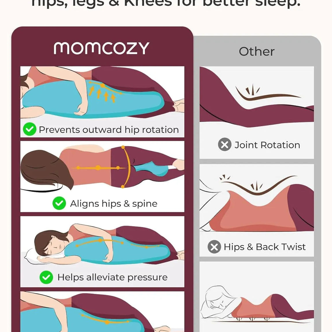 Momcozy J Shaped Maternity Body Pillow
