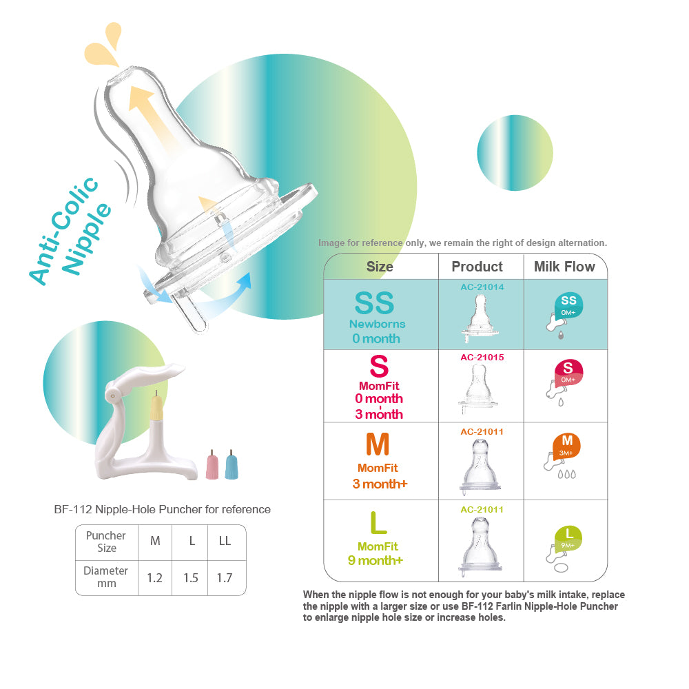 Farlin Glass Feeding Bottle – 60ml
