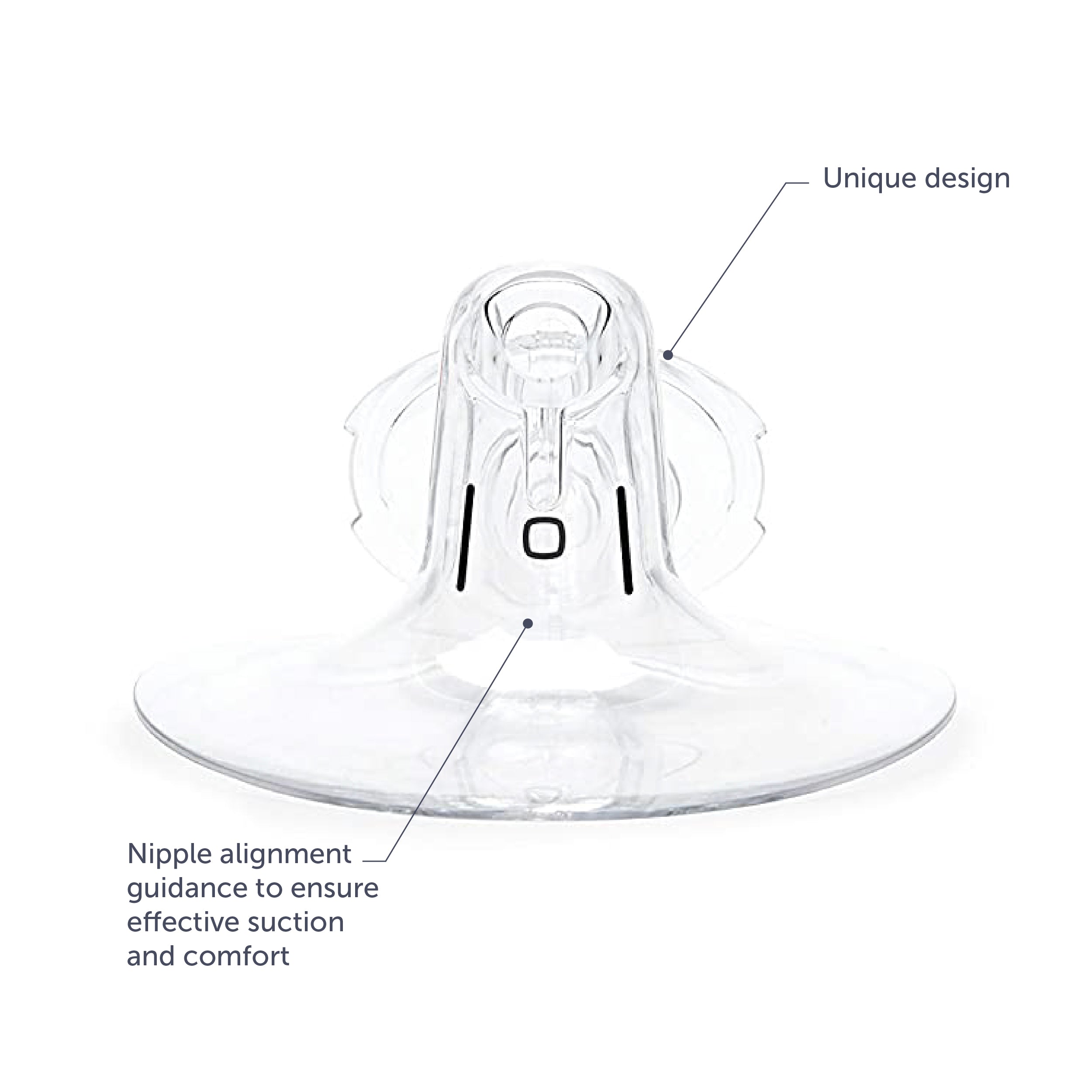 Elvie Pump Breast Shield – 28mm (2-Pack)