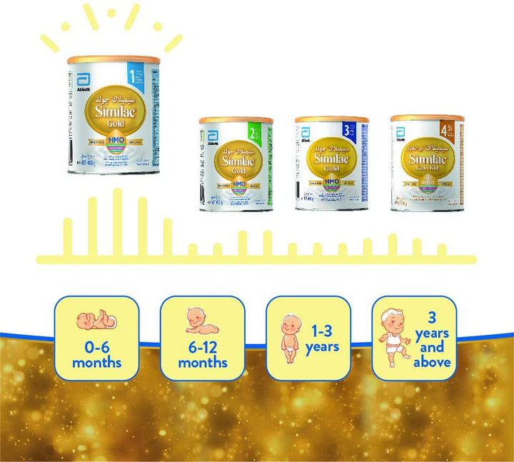 Similac Gold 3 Growing-Up Formula Milk