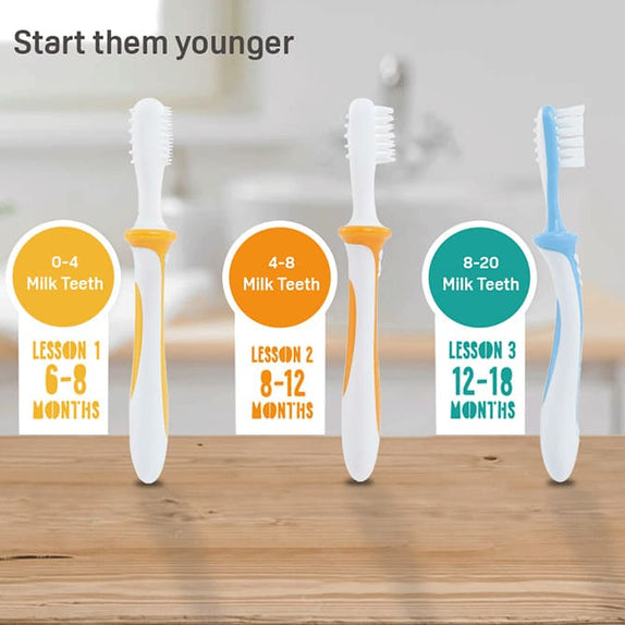 Pigeon Training Toothbrush Set - MamaApp