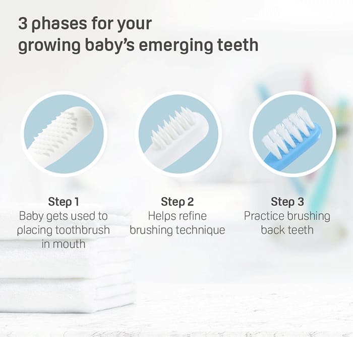 MamaApp Pigeon Training Toothbrush Set