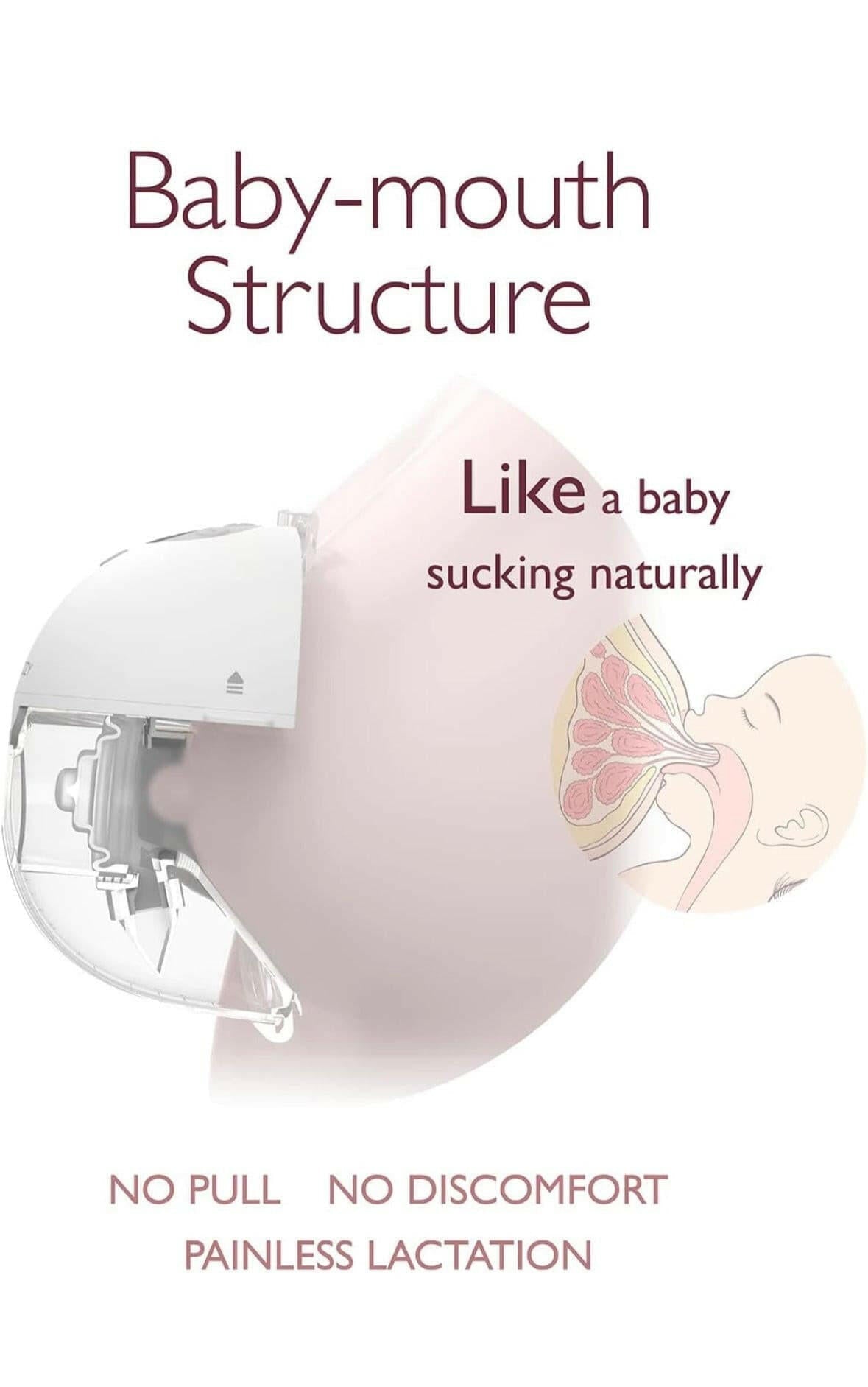 Breast milk collection device labeled 'Baby-mouth Structure,' showing a pale pink breast outline, a white and clear collection cup on the left, and a small anatomical inset on the right with the text 'Like a baby sucking naturally' and 'NO PULL NO DISCOMFORT PAINLESS LACTATION.'.