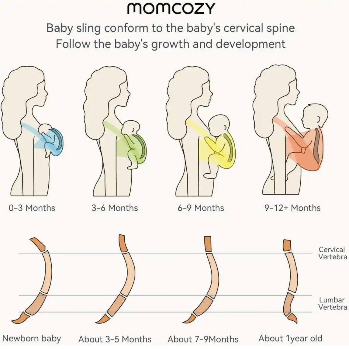 Momcozy baby wrap carrier