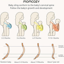 Momcozy Baby Wrap Carrier
