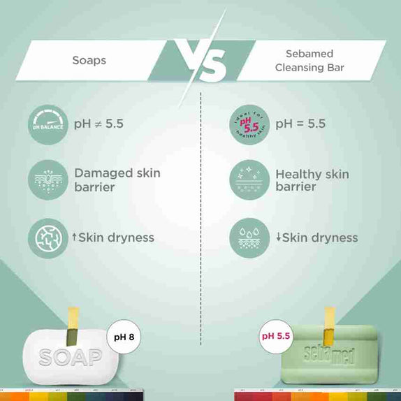 Sebamed cleansing bar sensitive skin