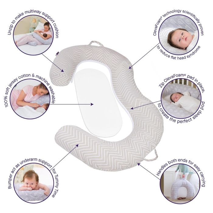 ClevaMama Mum2Me Maternity Pillow & Baby Pod