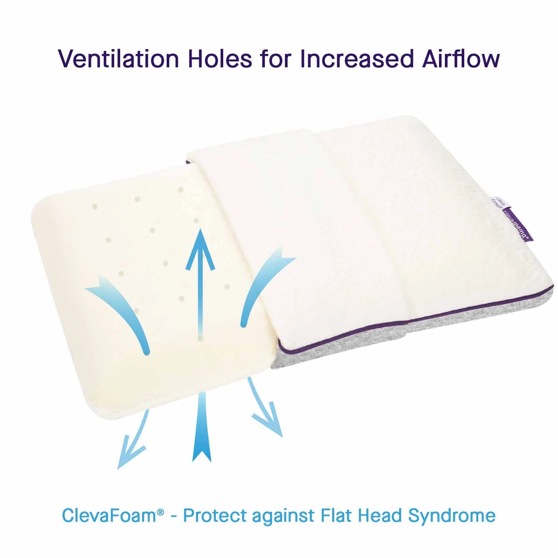 ClevaMama ClevaFoam Pram Pillow - MamaApp