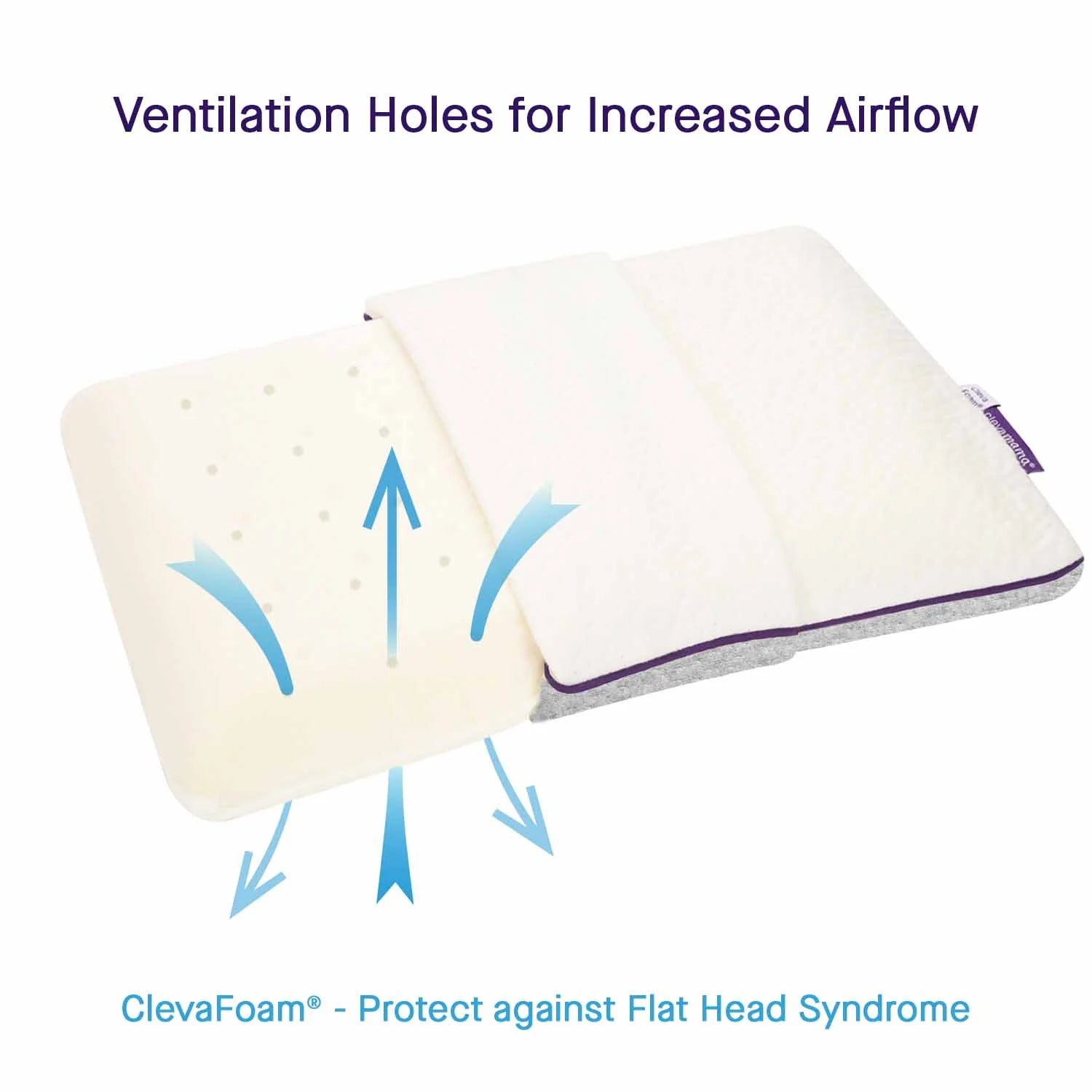 ClevaMama ClevaFoam Pram Pillow