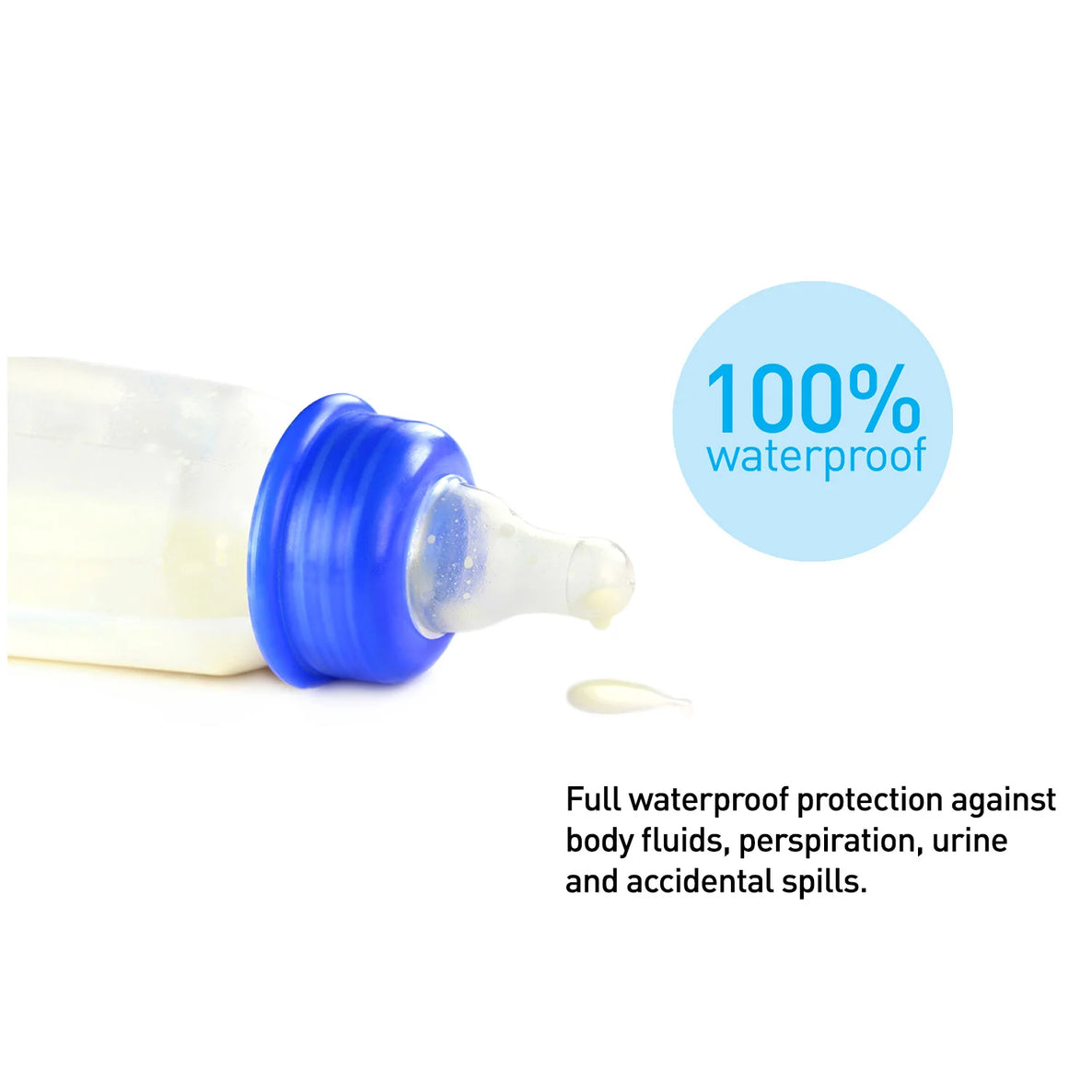 ClevaMama Brushed Cotton Waterproof Mattress Protector Bedside Crib - MamaApp