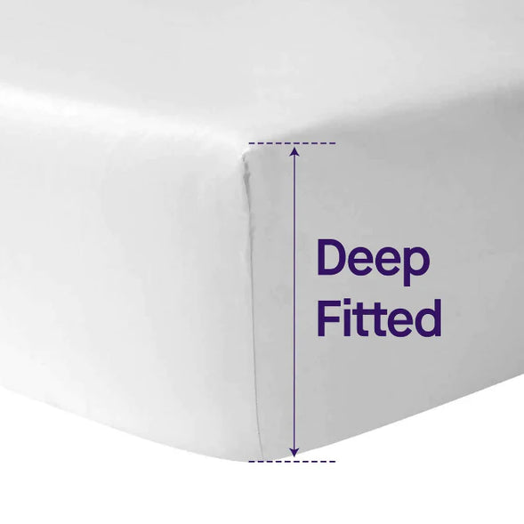 ClevaMama Tencel Fitted Waterproof Mattress Protector Cot Bed