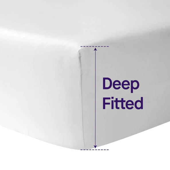 ClevaMama Tencel Fitted Waterproof Mattress Protector Cot Bed