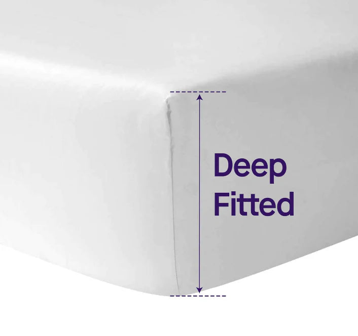 ClevaMama Tencel Fitted Waterproof Mattress Protector Cot Bed