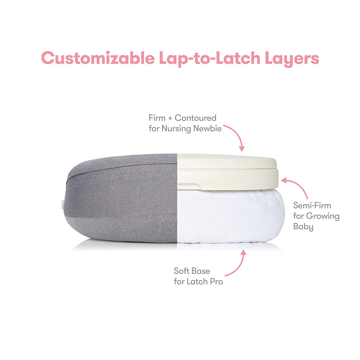 Frida Mom Adjustable Nursing Pillow - MamaApp