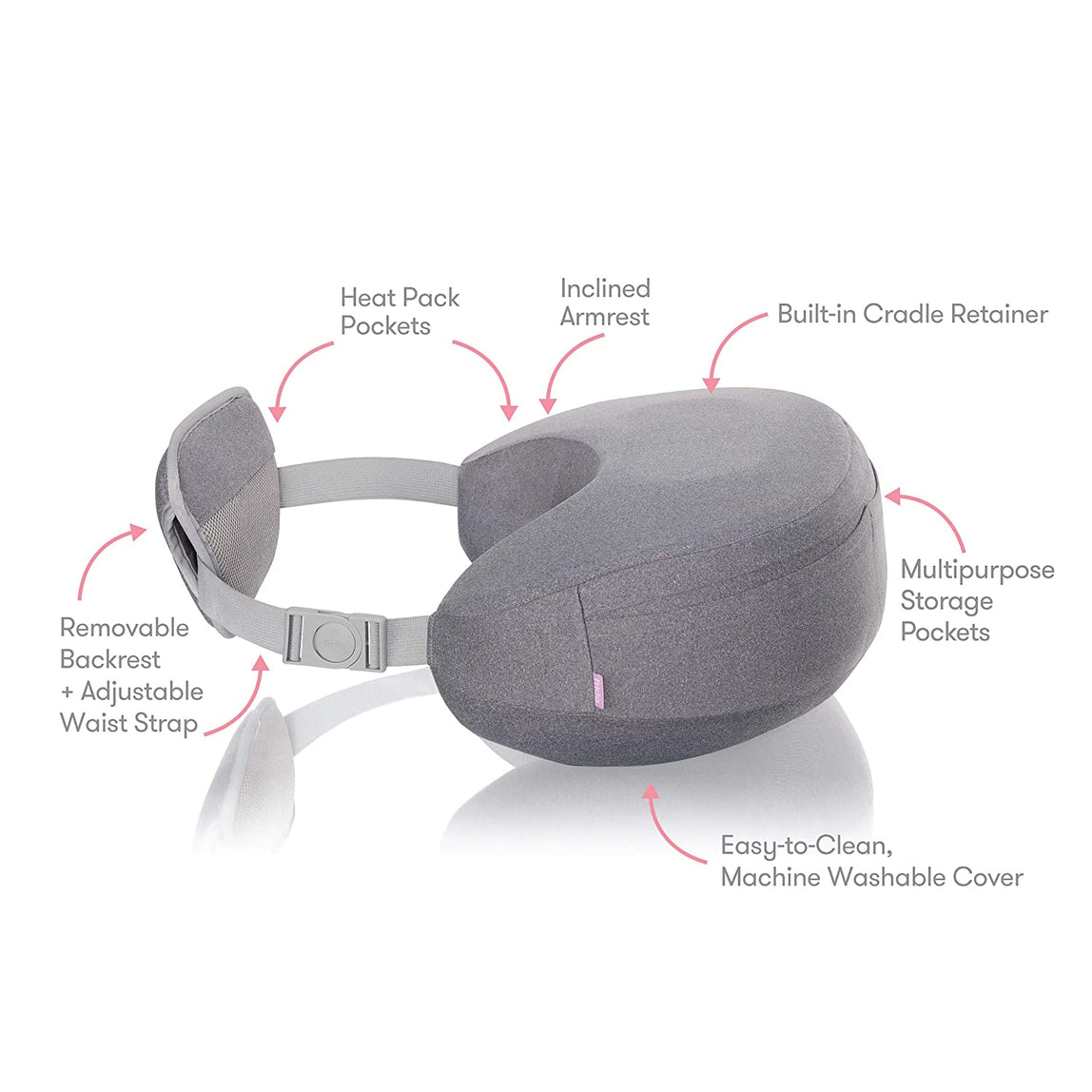 Frida Mom Adjustable Nursing Pillow - MamaApp