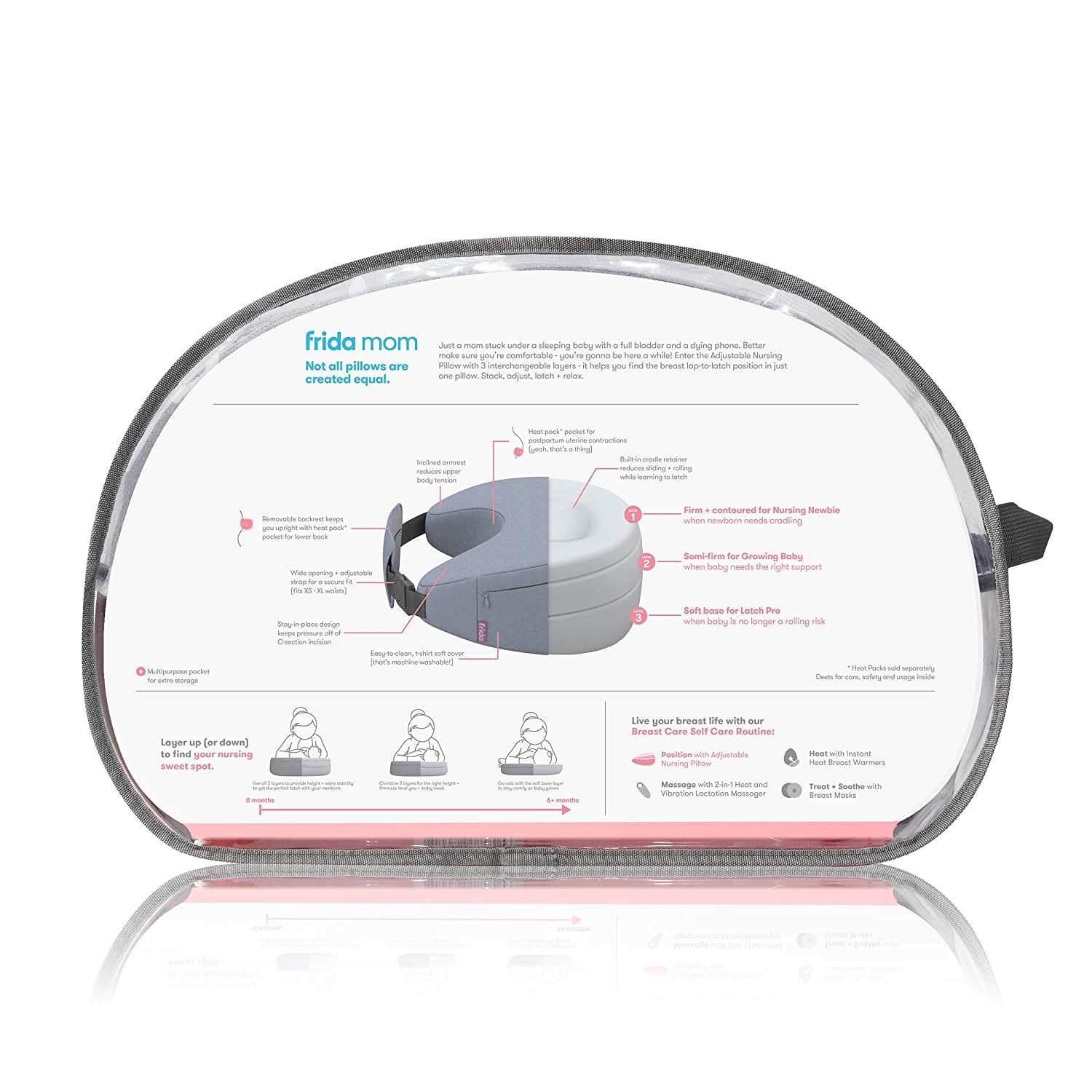 FridaMom Adjustable Nursing Pillow