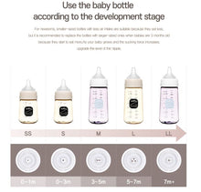 Spectra All New Silicone Nipple