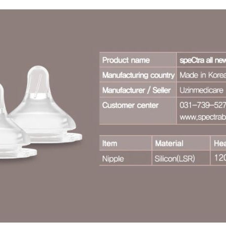 Spectra All New Silicone Nipple