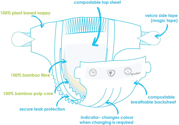 Pure Born Organic Bamboo Diapers #3 28's
