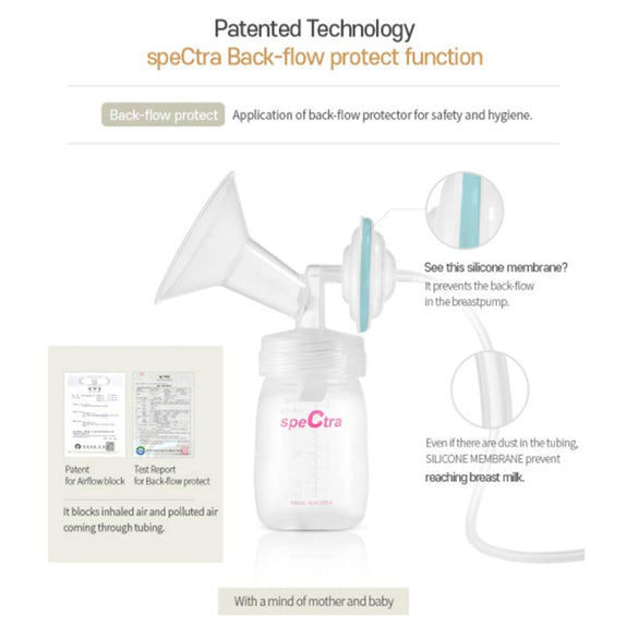 Spectra Dual Compact Premium Electric Breast Pump - MamaApp