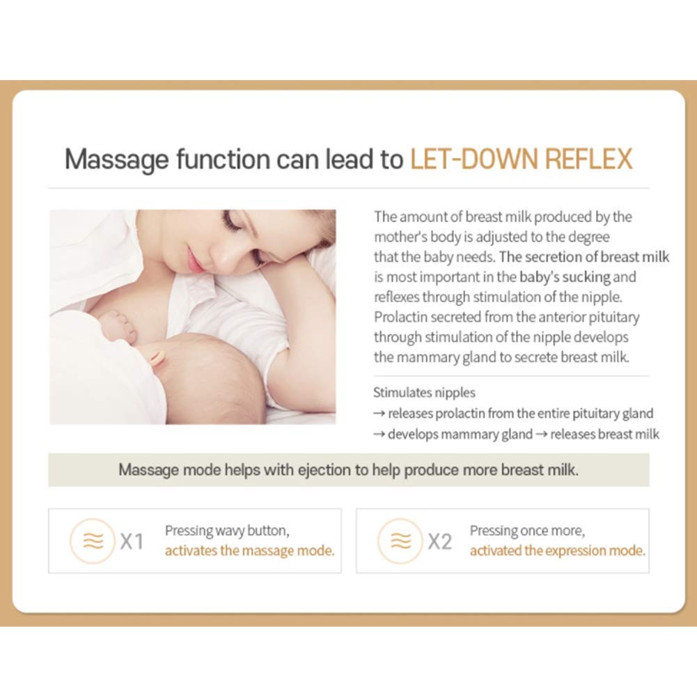 Spectra Dual Compact Premium Electric Breast Pump