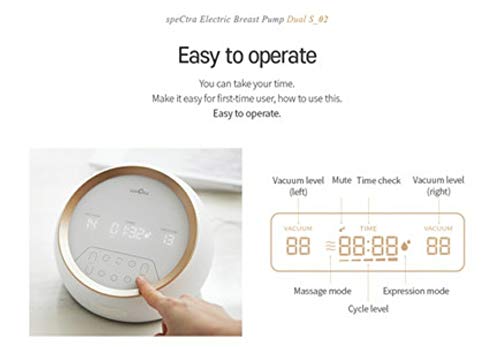 Spectra Dual S Premium Electric Breast Pump