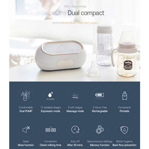 Spectra Dual Compact Premium Electric Breast Pump - MamaApp