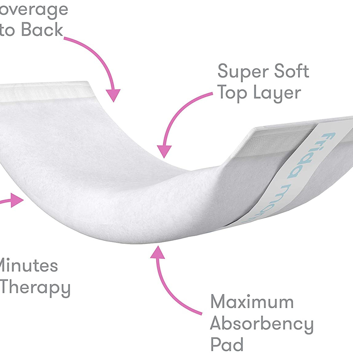 Frida Mom Instant Ice Maxi Pads - MamaApp