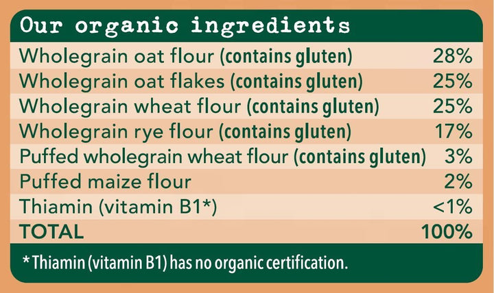 Organix Organic Multigrain Porridge 4 x 200g