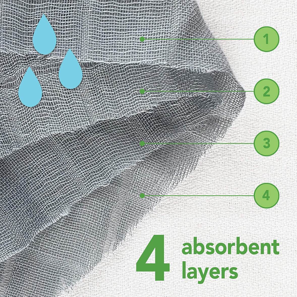 Green Sprouts Muslin Burp Cloths Organic Cotton 3 Pack Set