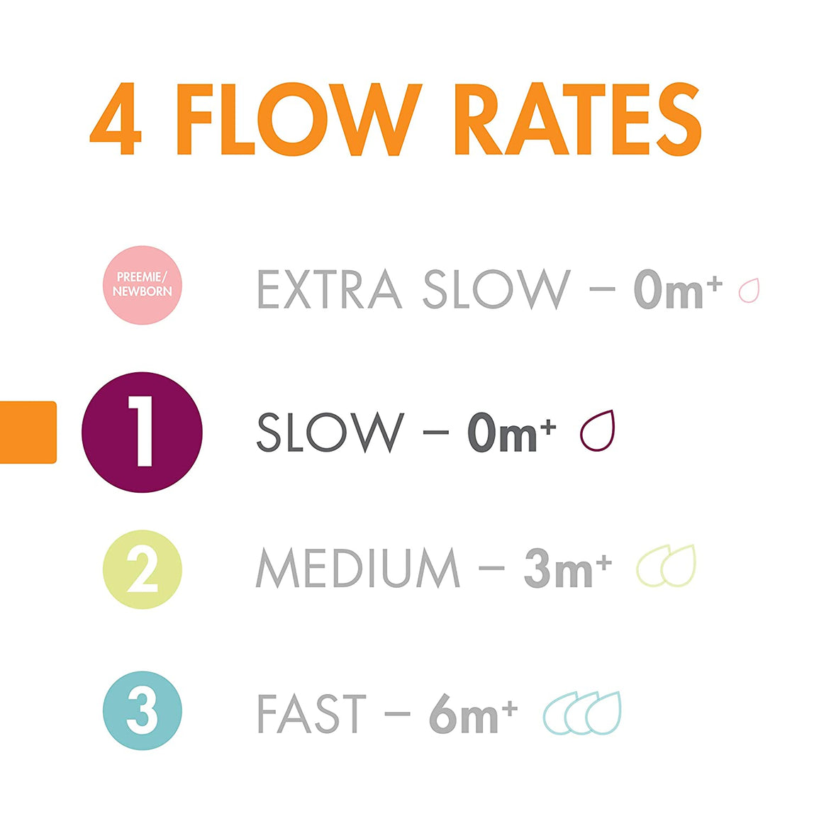 Tomy Boon Nursh Silicone Bottle Nipple Slow Flow - MamaApp