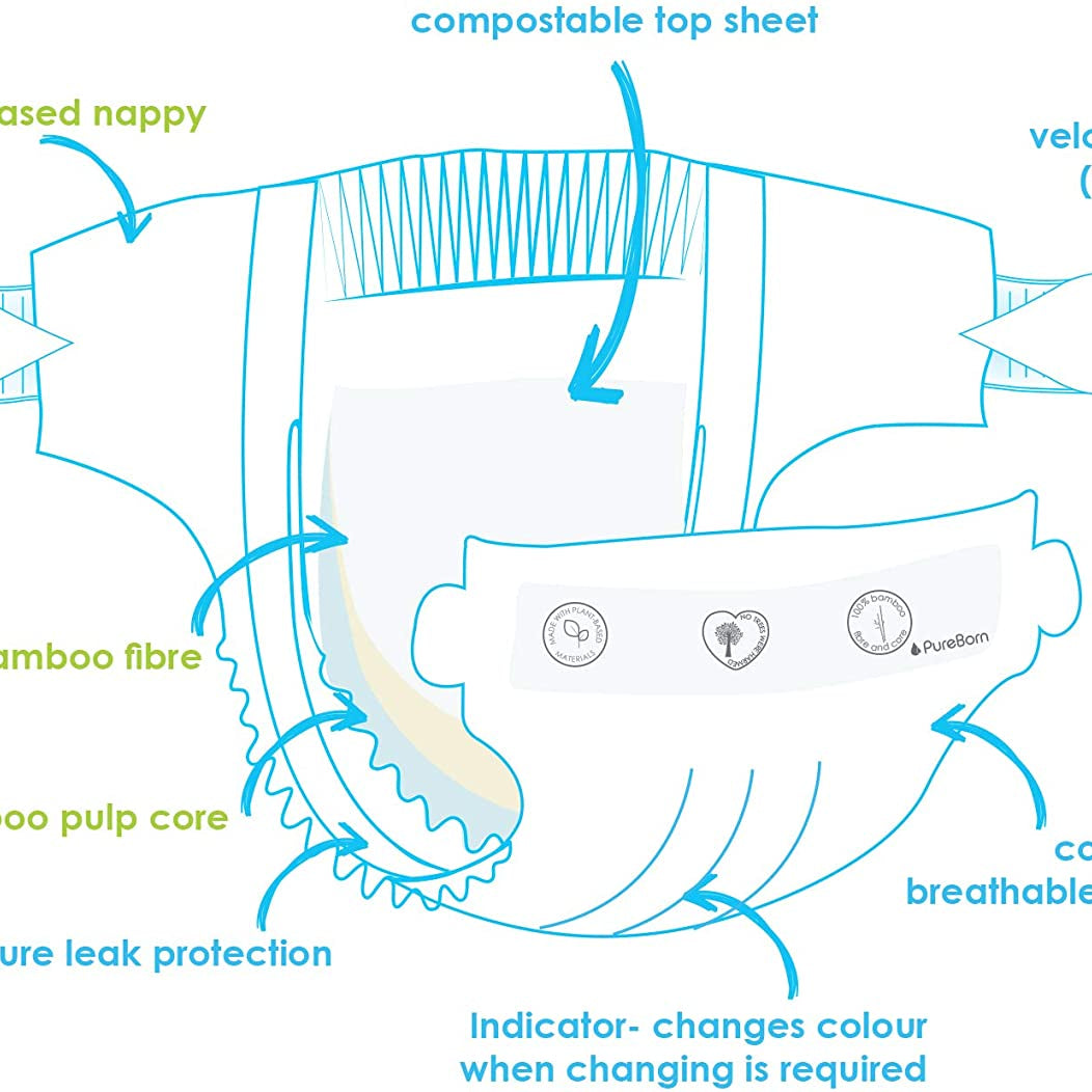 Pure Born Organic Bamboo Diapers #2 32's