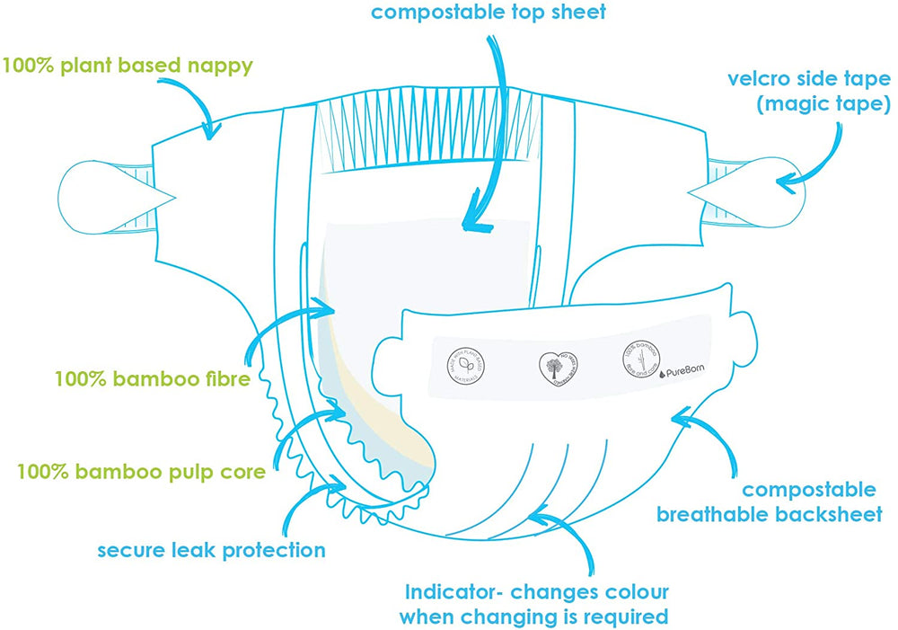 Pure Born Organic Bamboo Diapers #2 32's