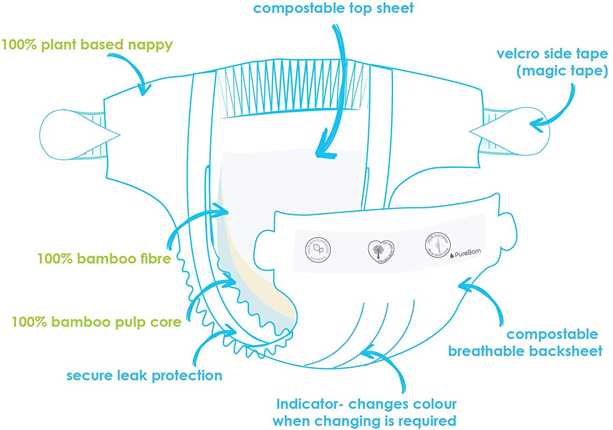 Pure Born Organic Bamboo Diapers #5 22's