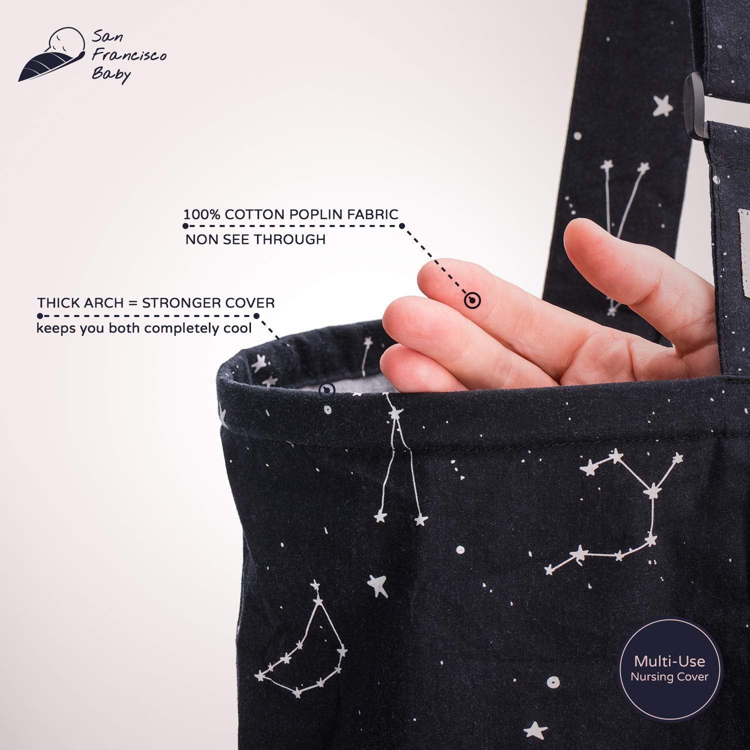 San Francisco Baby Nursing Cover