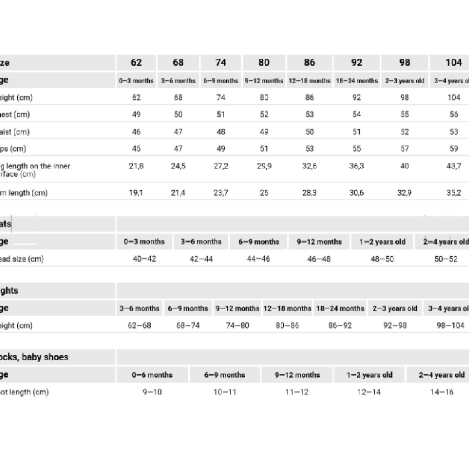 Loom Knits Overall Terracotta