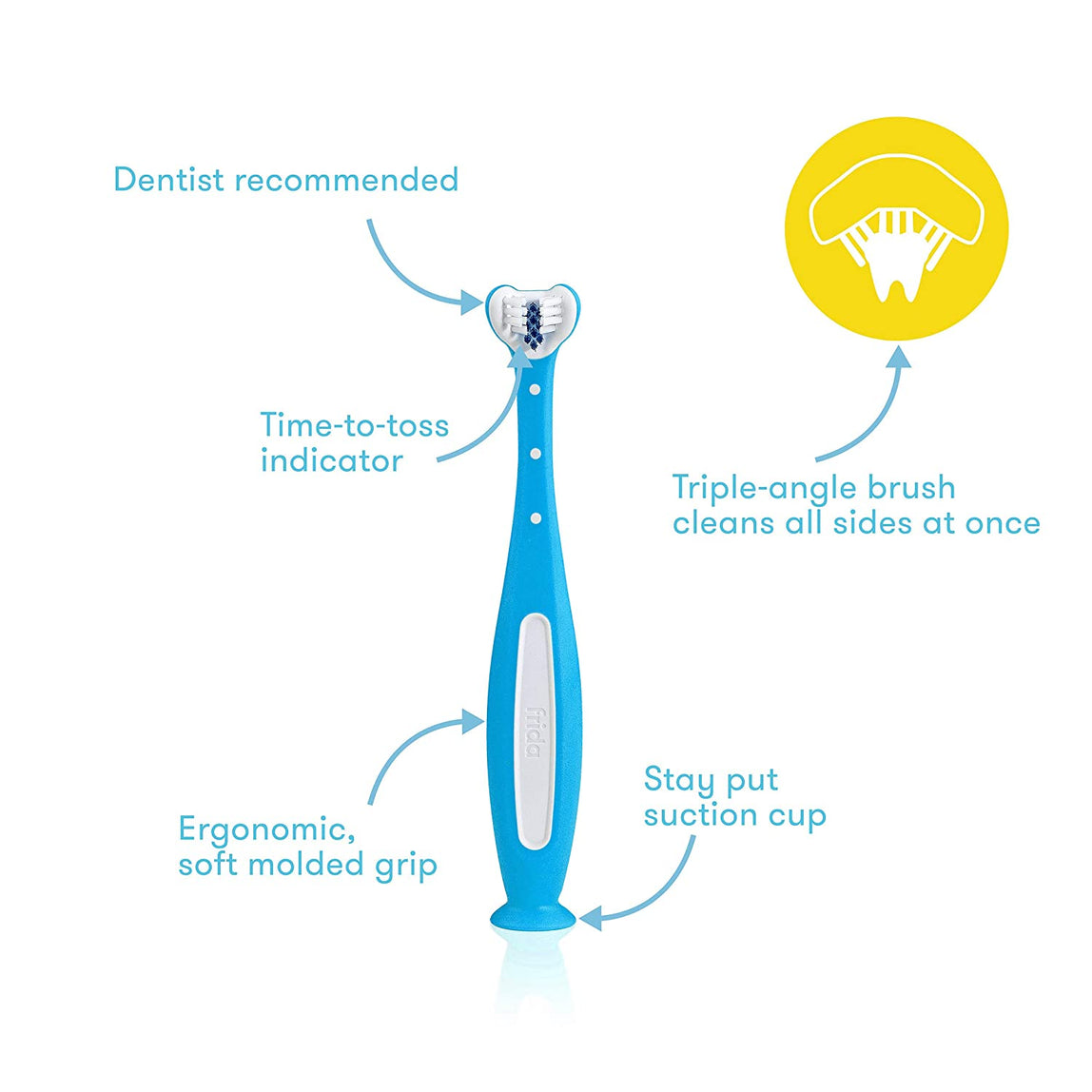 FridaBaby Triple Angle Toothhugger - MamaApp