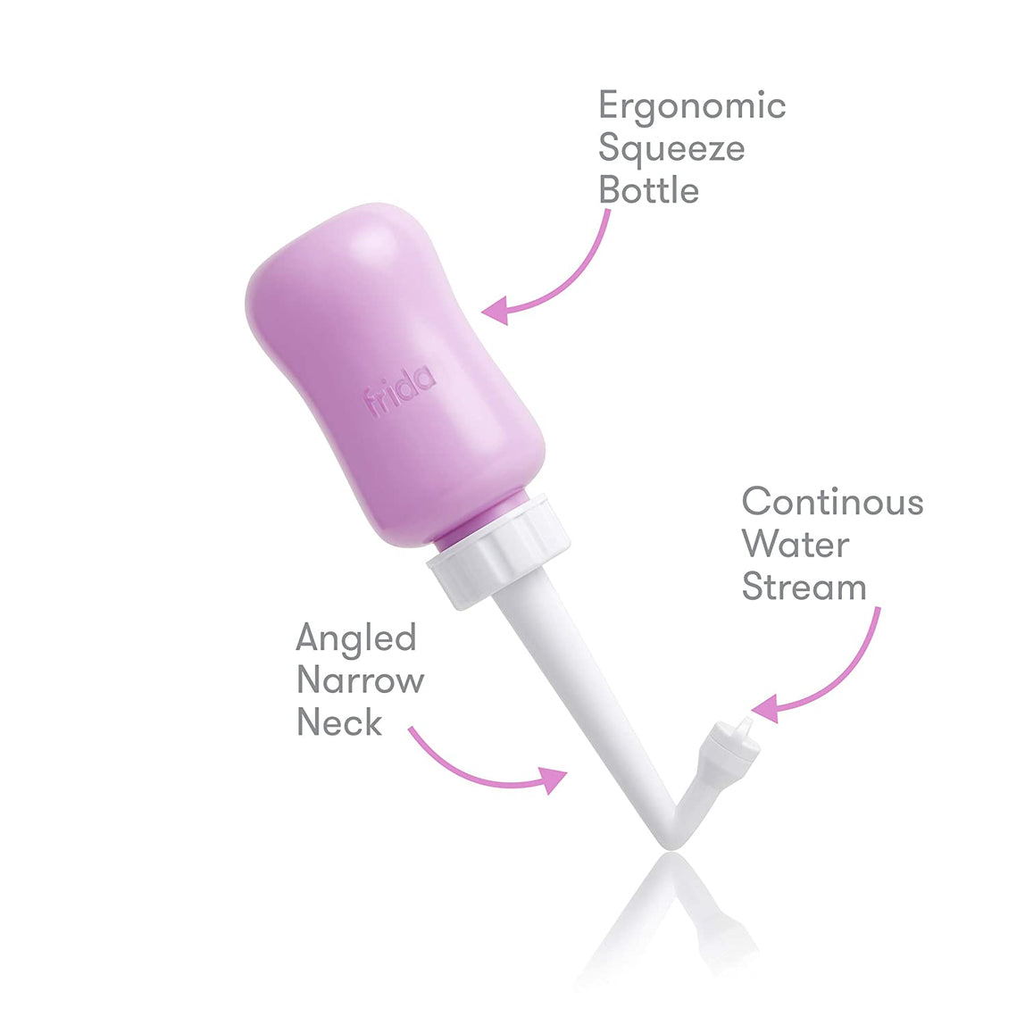 Frida Mom Upside Down Peri Bottle - MamaApp