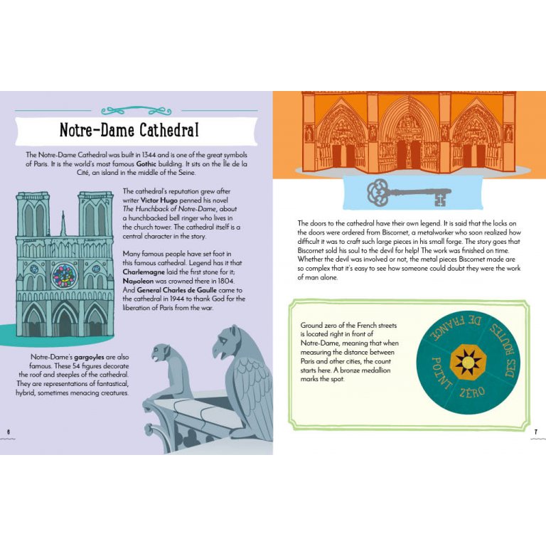 Sassi Junior Travel, Learn & Explore - Paris